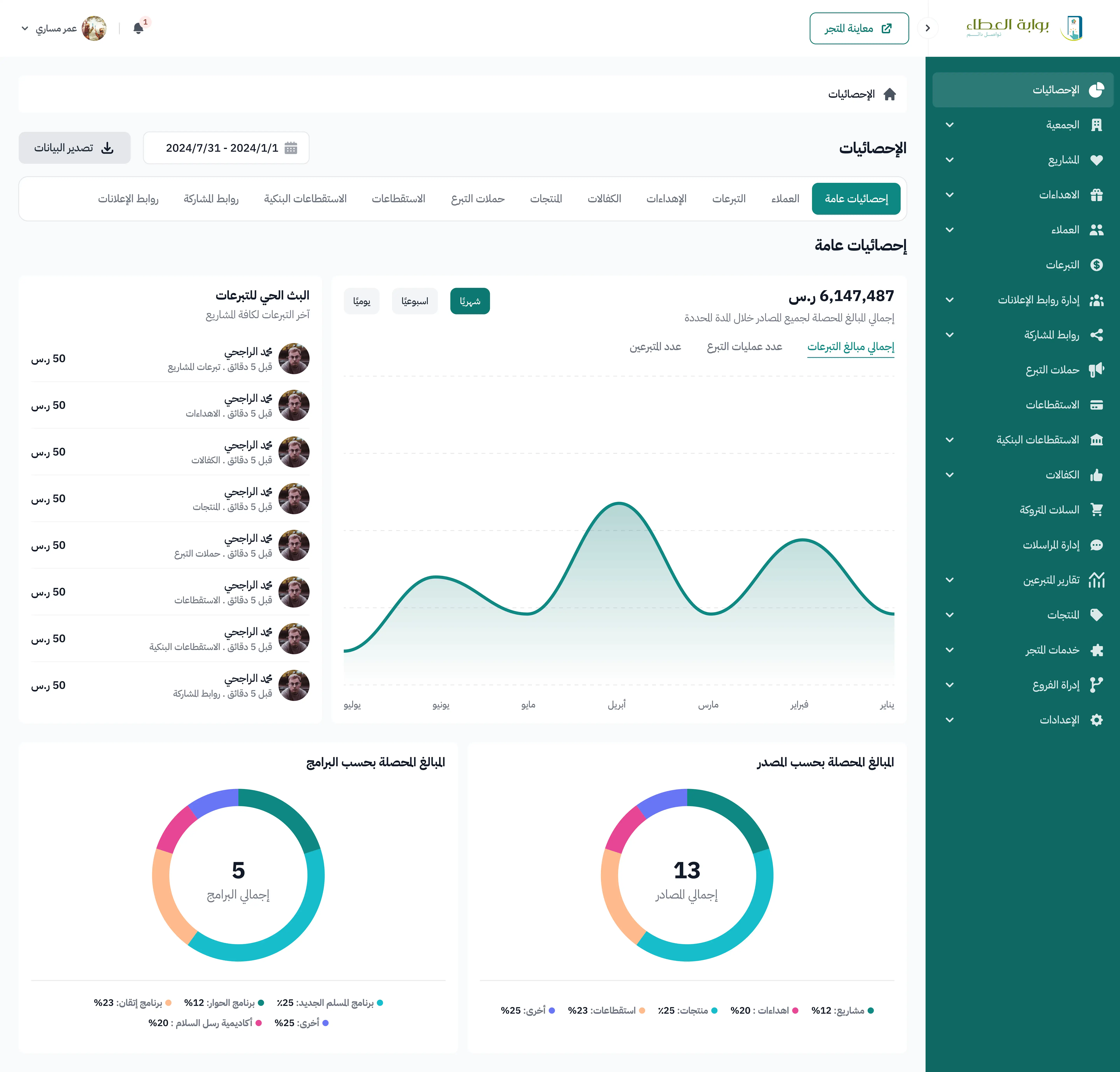 Ataa Tenant Admin screenshot